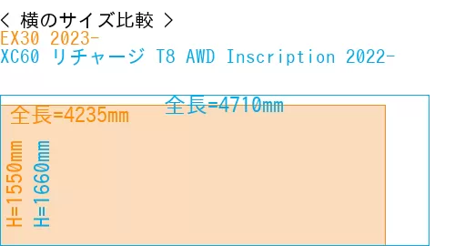 #EX30 2023- + XC60 リチャージ T8 AWD Inscription 2022-